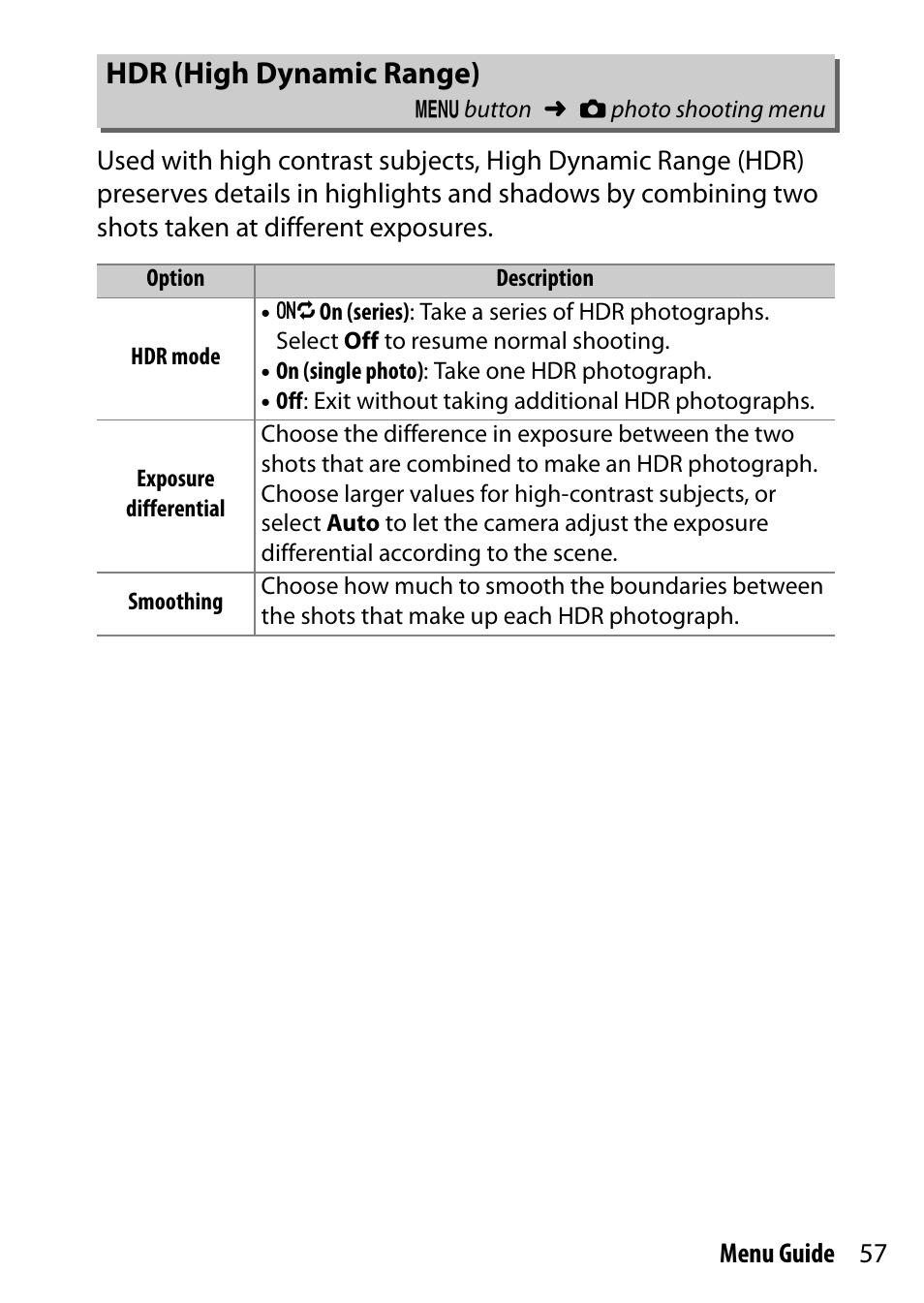 Hdr (high dynamic range) | Nikon D500 User Manual | Page 57 / 207