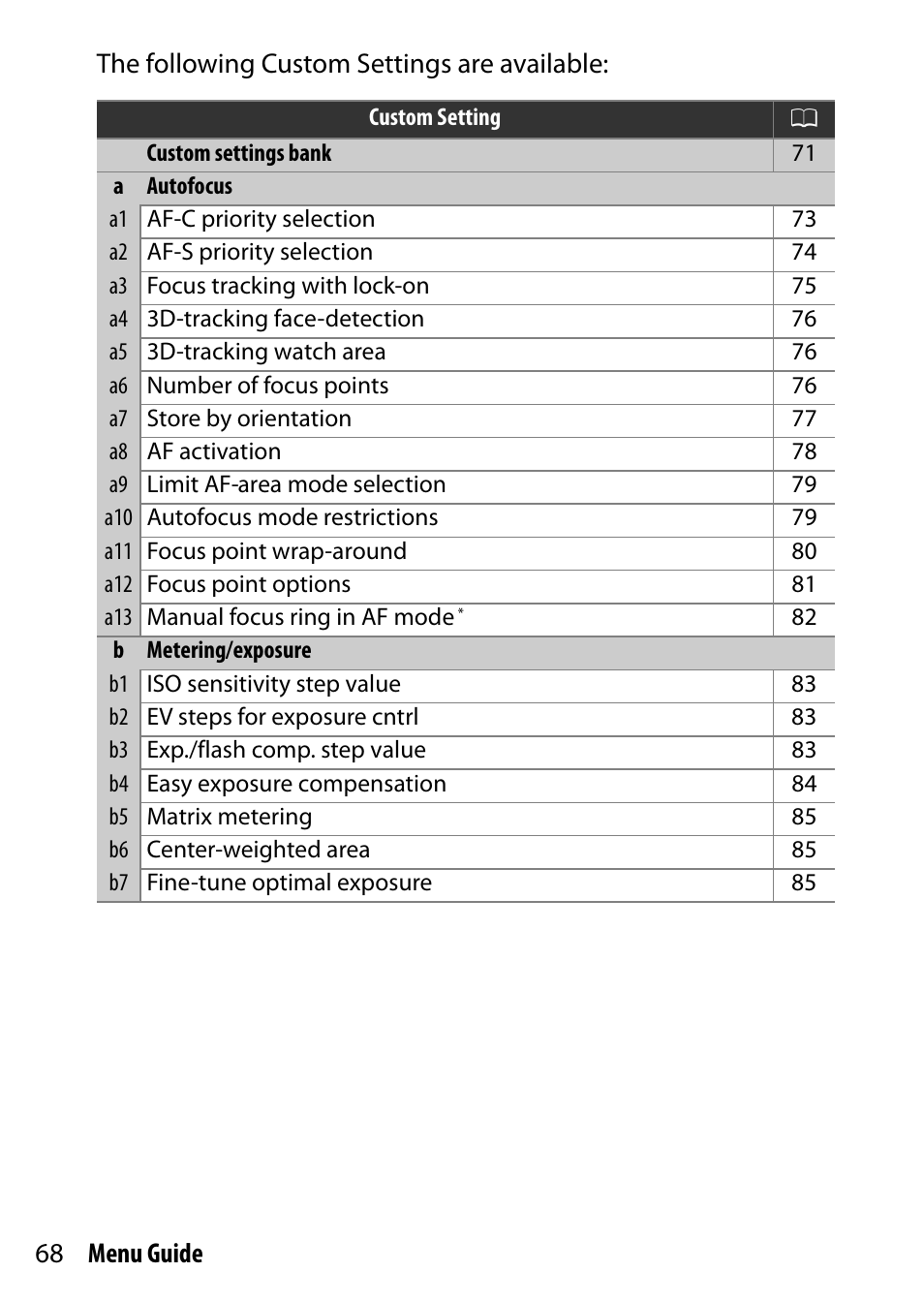 Nikon D500 User Manual | Page 68 / 207