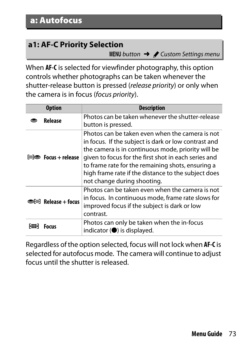 A: autofocus, A1: af-c priority selection | Nikon D500 User Manual | Page 73 / 207