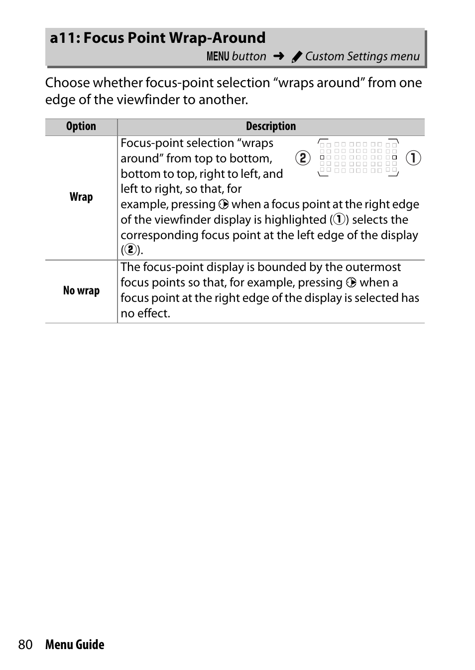 A11: focus point wrap-around, Ocus point wrap-around | Nikon D500 User Manual | Page 80 / 207