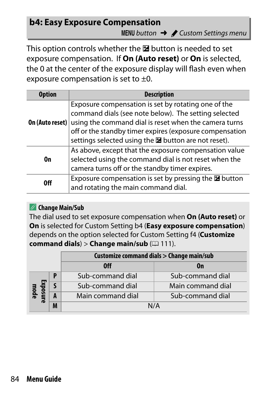 B4: easy exposure compensation | Nikon D500 User Manual | Page 84 / 207