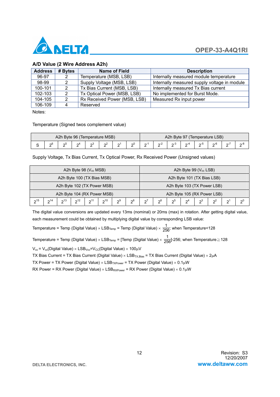 Opep-33-a4q1ri, A/d value (2 wire address a2h) | Delta Electronics Downstream Intelligent GE-PON ONU Transceiver OPEP-33-A4Q1RI User Manual | Page 12 / 14