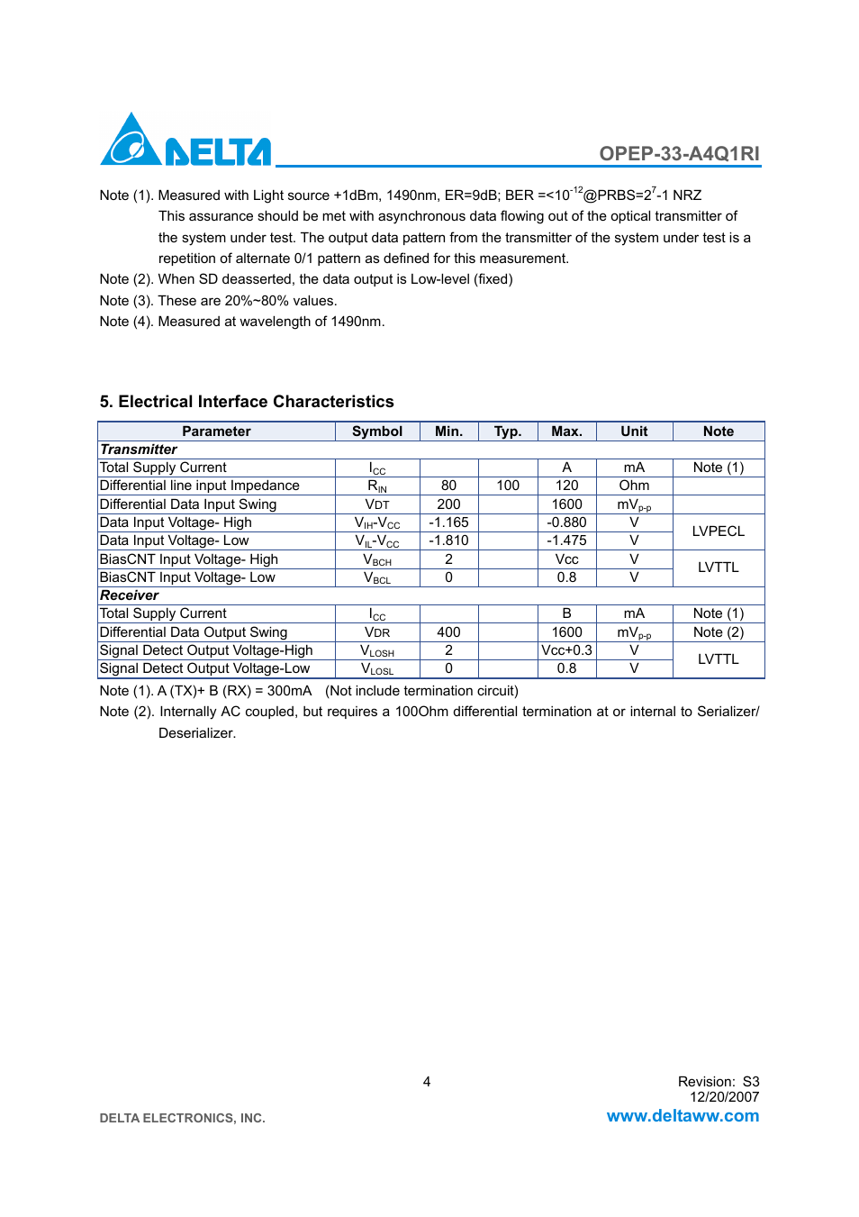 Opep-33-a4q1ri, Electrical interface characteristics | Delta Electronics Downstream Intelligent GE-PON ONU Transceiver OPEP-33-A4Q1RI User Manual | Page 4 / 14
