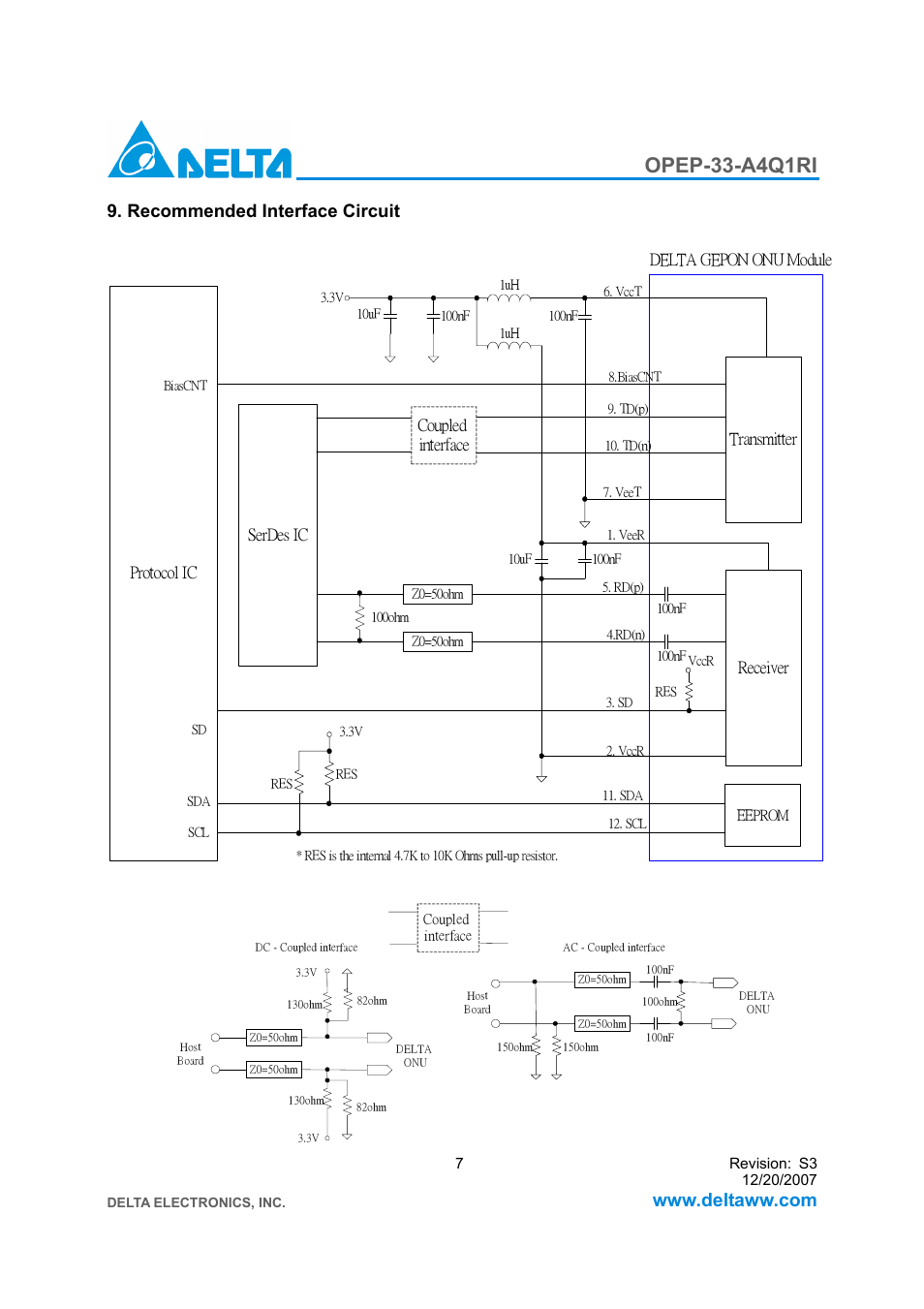 Opep-33-a4q1ri, Recommended interface circuit, Transmitter | Receiver, Protocol ic serdes ic, Delta gepon onu module, Coupled interface | Delta Electronics Downstream Intelligent GE-PON ONU Transceiver OPEP-33-A4Q1RI User Manual | Page 7 / 14