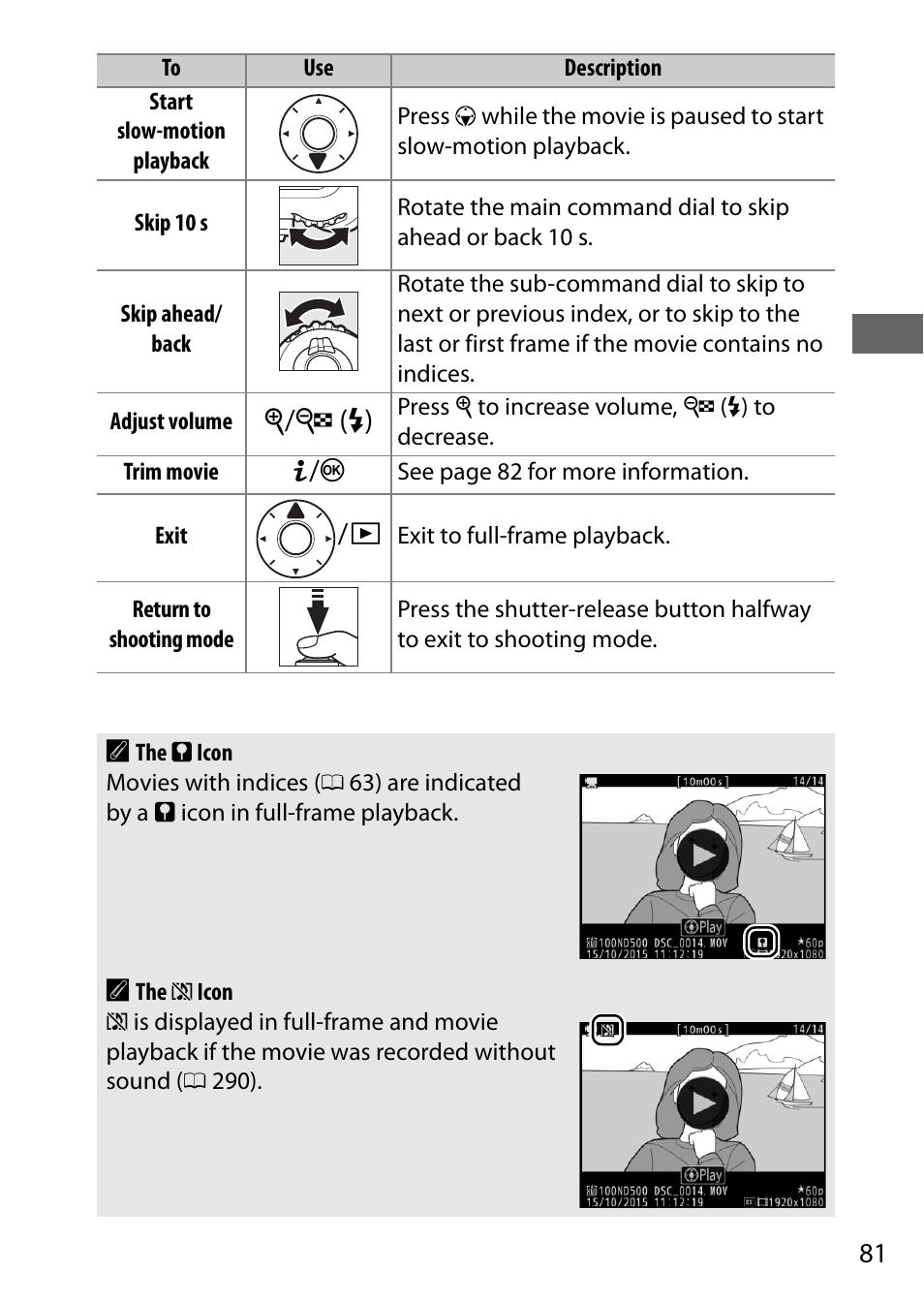 X/w (m) | Nikon D500 User Manual | Page 107 / 432