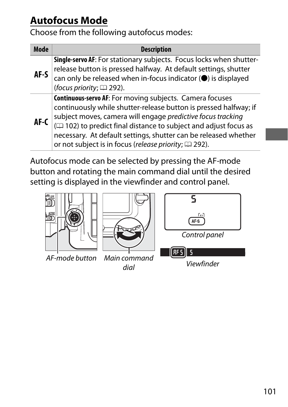 Autofocus mode, Af-s, Af-c | Nikon D500 User Manual | Page 127 / 432