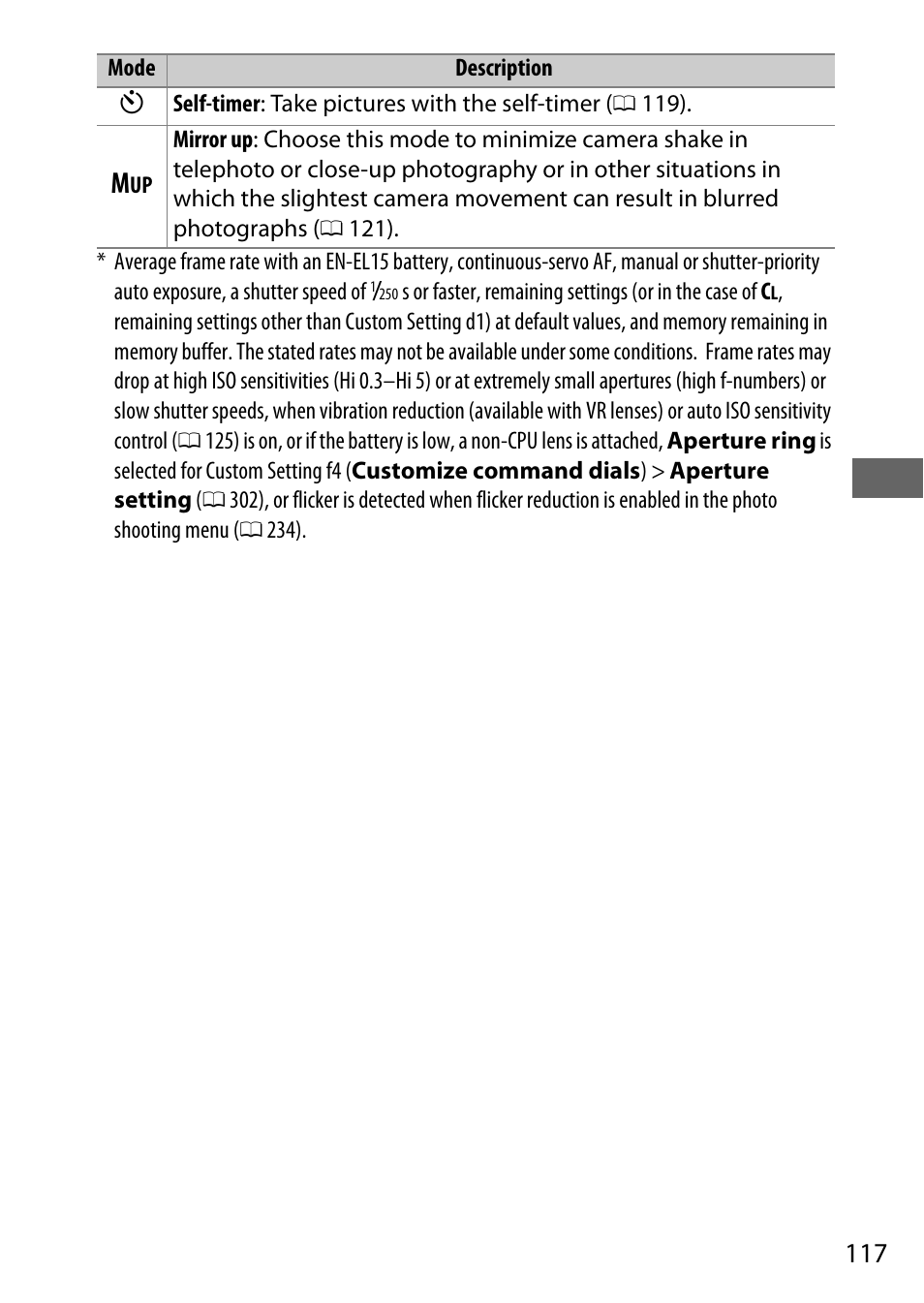 Nikon D500 User Manual | Page 143 / 432