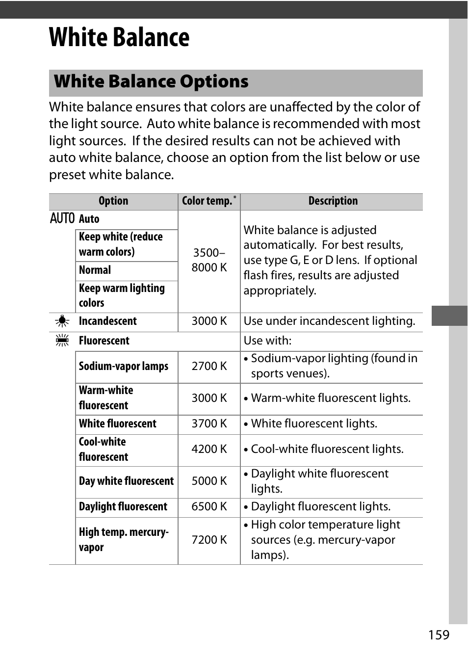 White balance, White balance options | Nikon D500 User Manual | Page 185 / 432