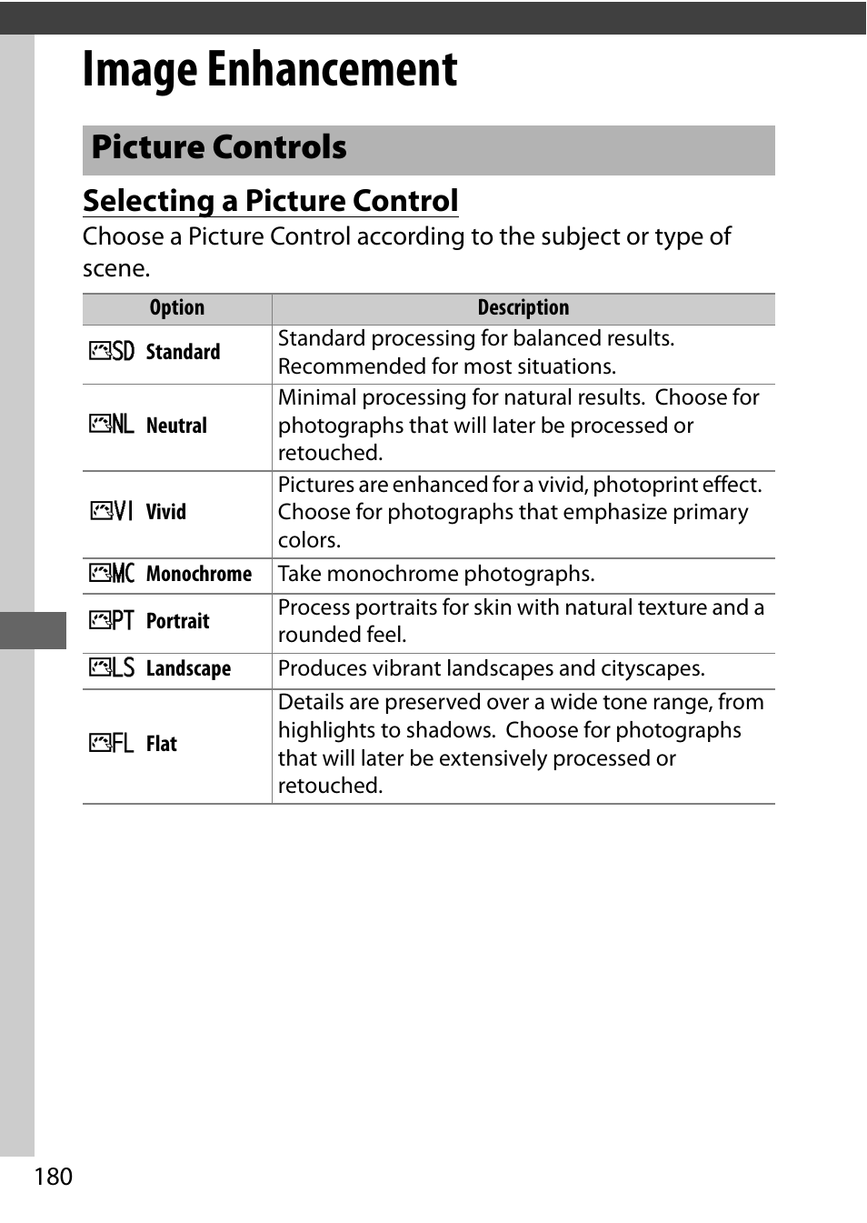Image enhancement, Picture controls, Selecting a picture control | Nikon D500 User Manual | Page 206 / 432