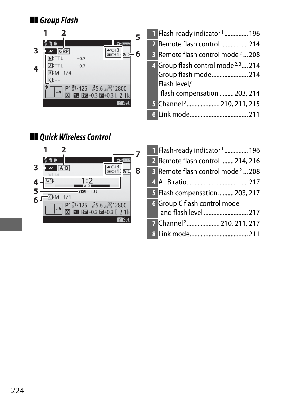 Group flash ❚❚ quick wireless control | Nikon D500 User Manual | Page 250 / 432