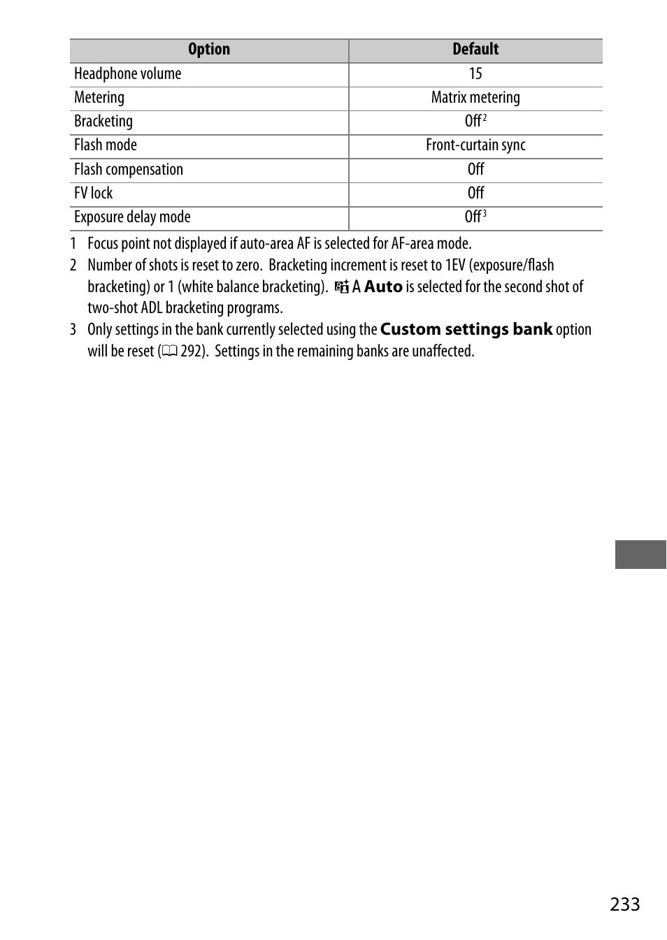 Nikon D500 User Manual | Page 259 / 432