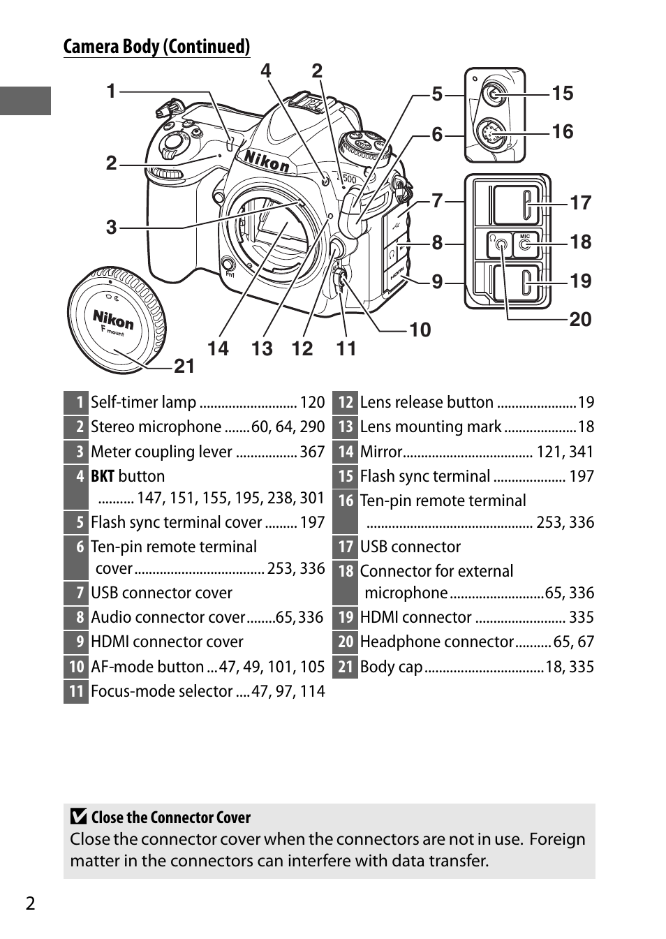 Camera body (continued) | Nikon D500 User Manual | Page 28 / 432