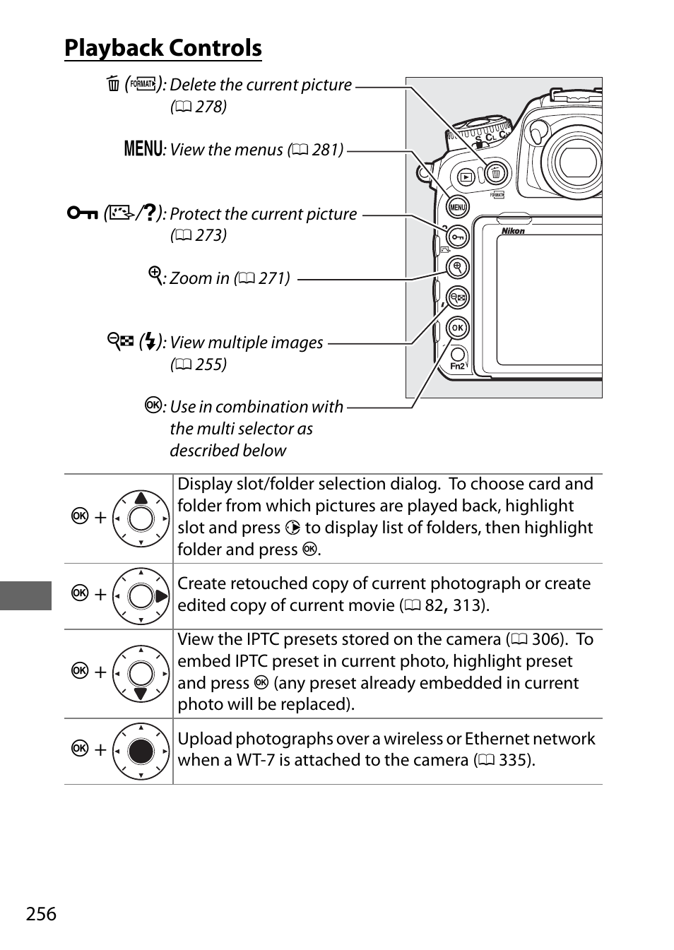 Playback controls | Nikon D500 User Manual | Page 282 / 432