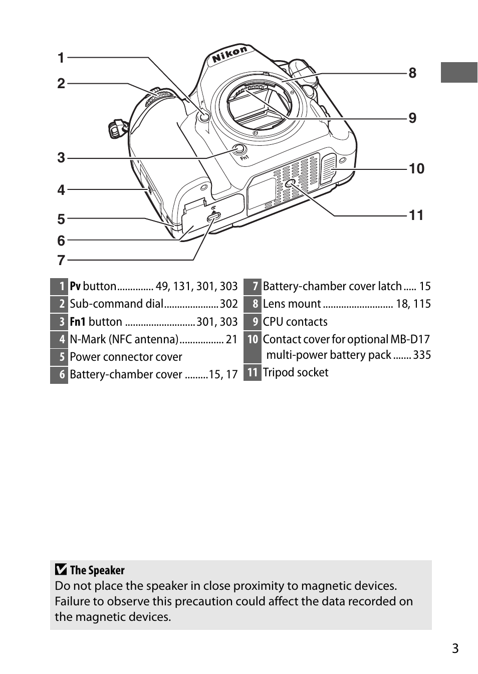 Nikon D500 User Manual | Page 29 / 432