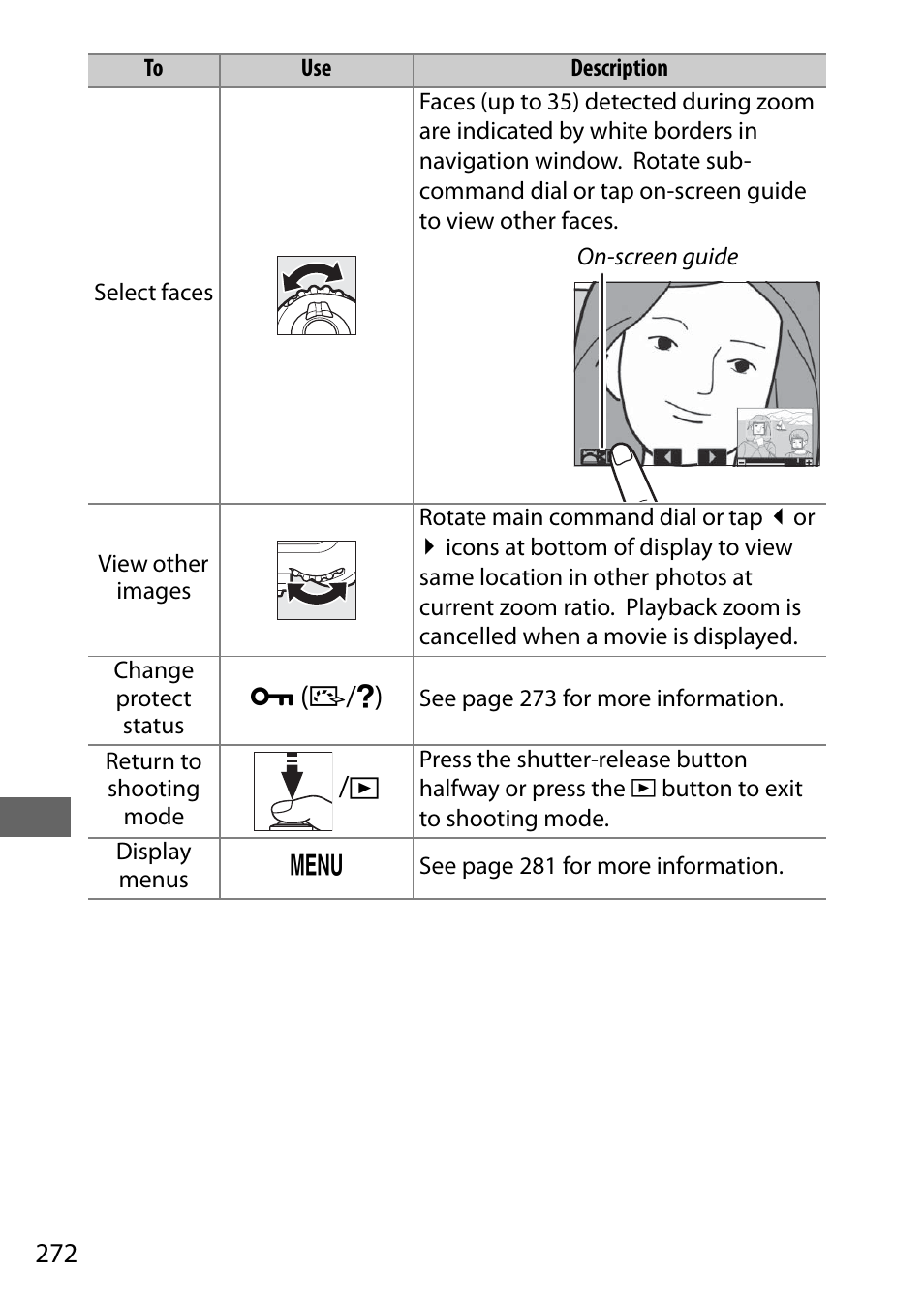 L (z/q) | Nikon D500 User Manual | Page 298 / 432