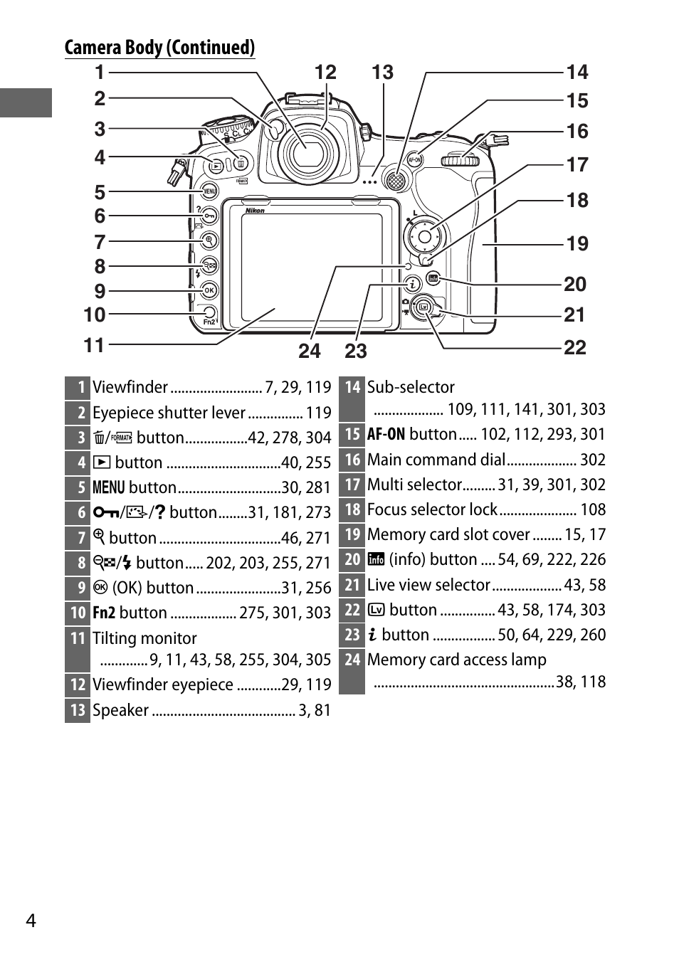 Camera body (continued) | Nikon D500 User Manual | Page 30 / 432