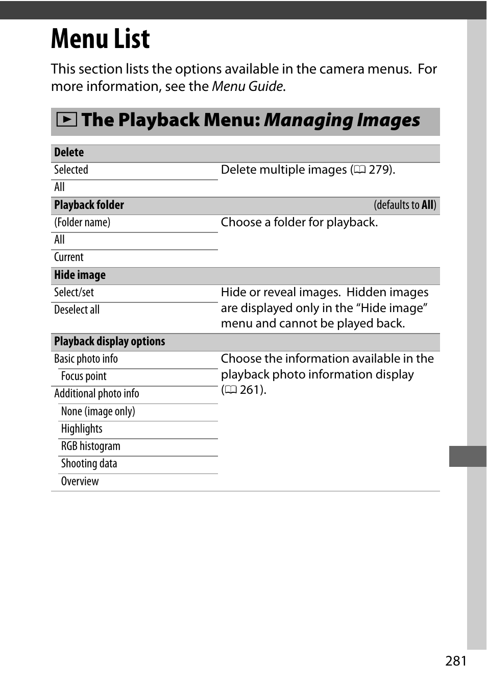 Menu list, The playback menu: managing images, D the playback menu: managing images | Nikon D500 User Manual | Page 307 / 432