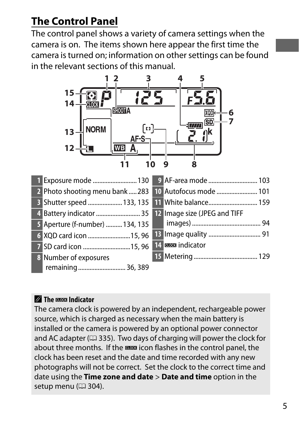 The control panel | Nikon D500 User Manual | Page 31 / 432