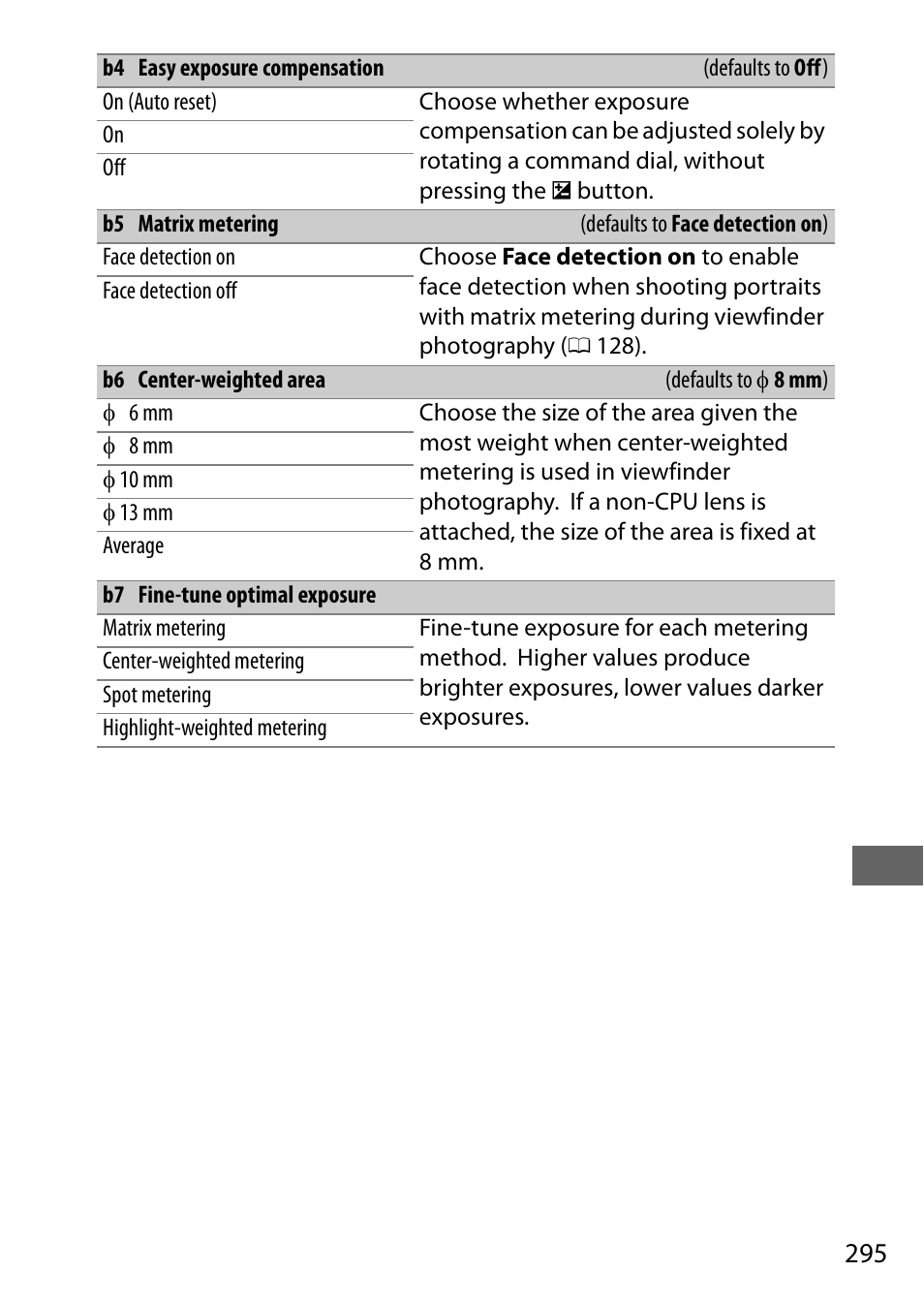 0 295) has | Nikon D500 User Manual | Page 321 / 432