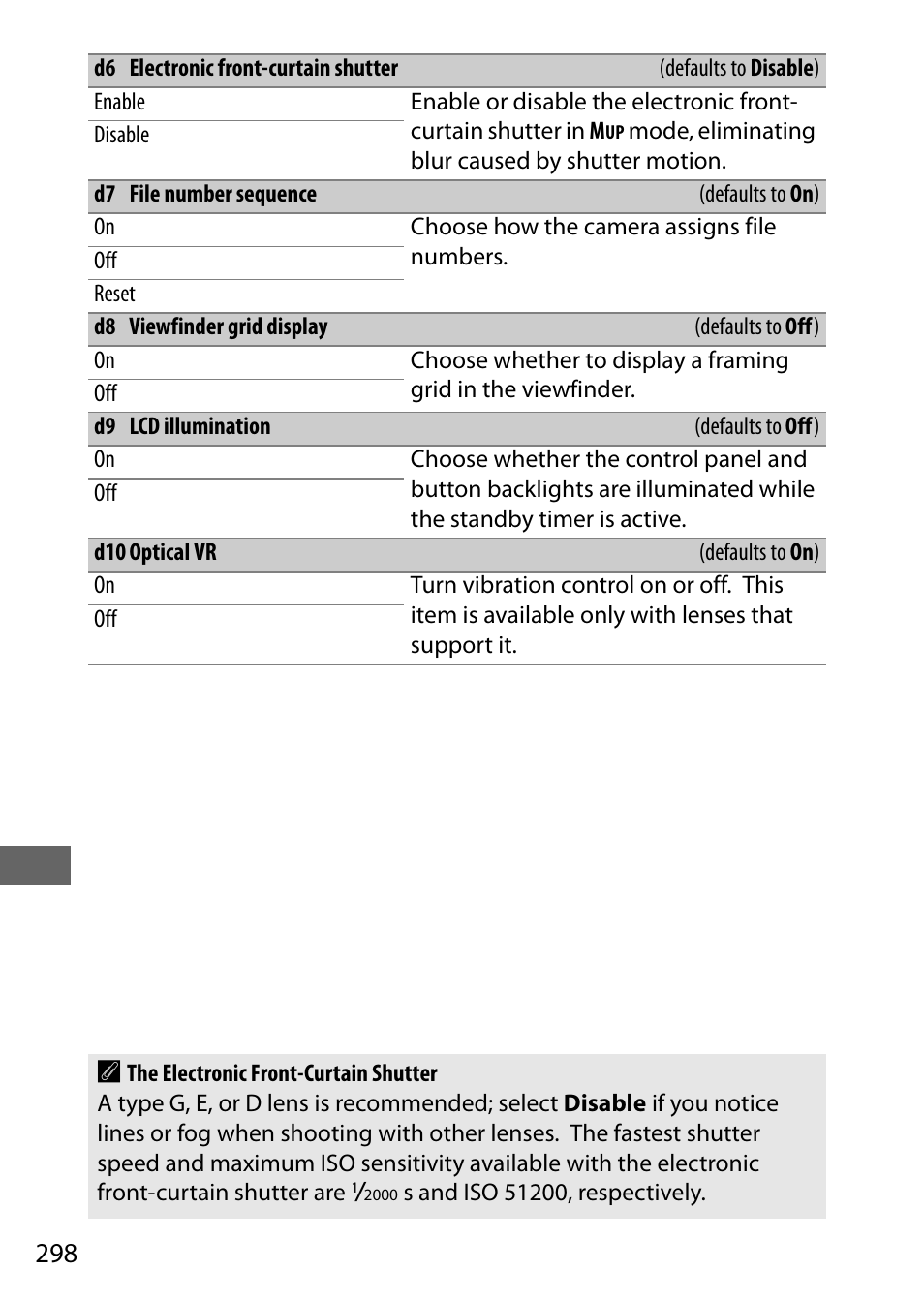 Nikon D500 User Manual | Page 324 / 432