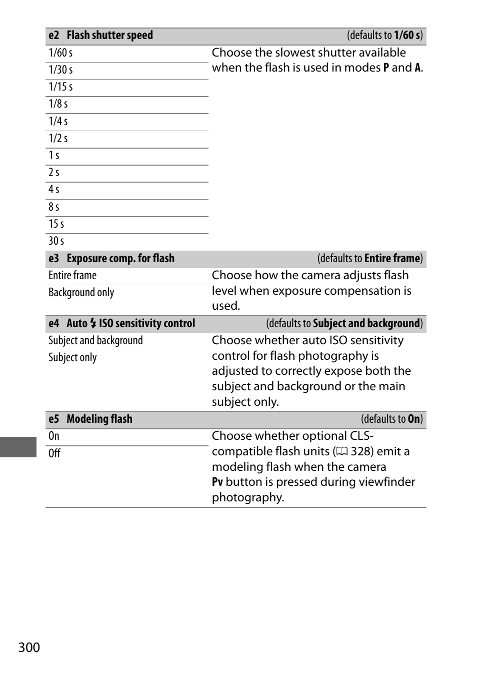 Nikon D500 User Manual | Page 326 / 432