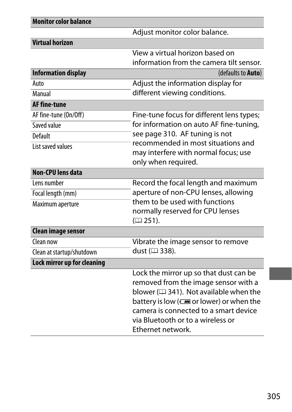 Nikon D500 User Manual | Page 331 / 432