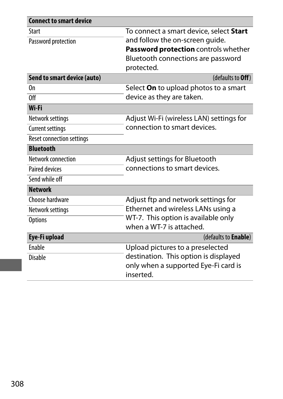 Nikon D500 User Manual | Page 334 / 432