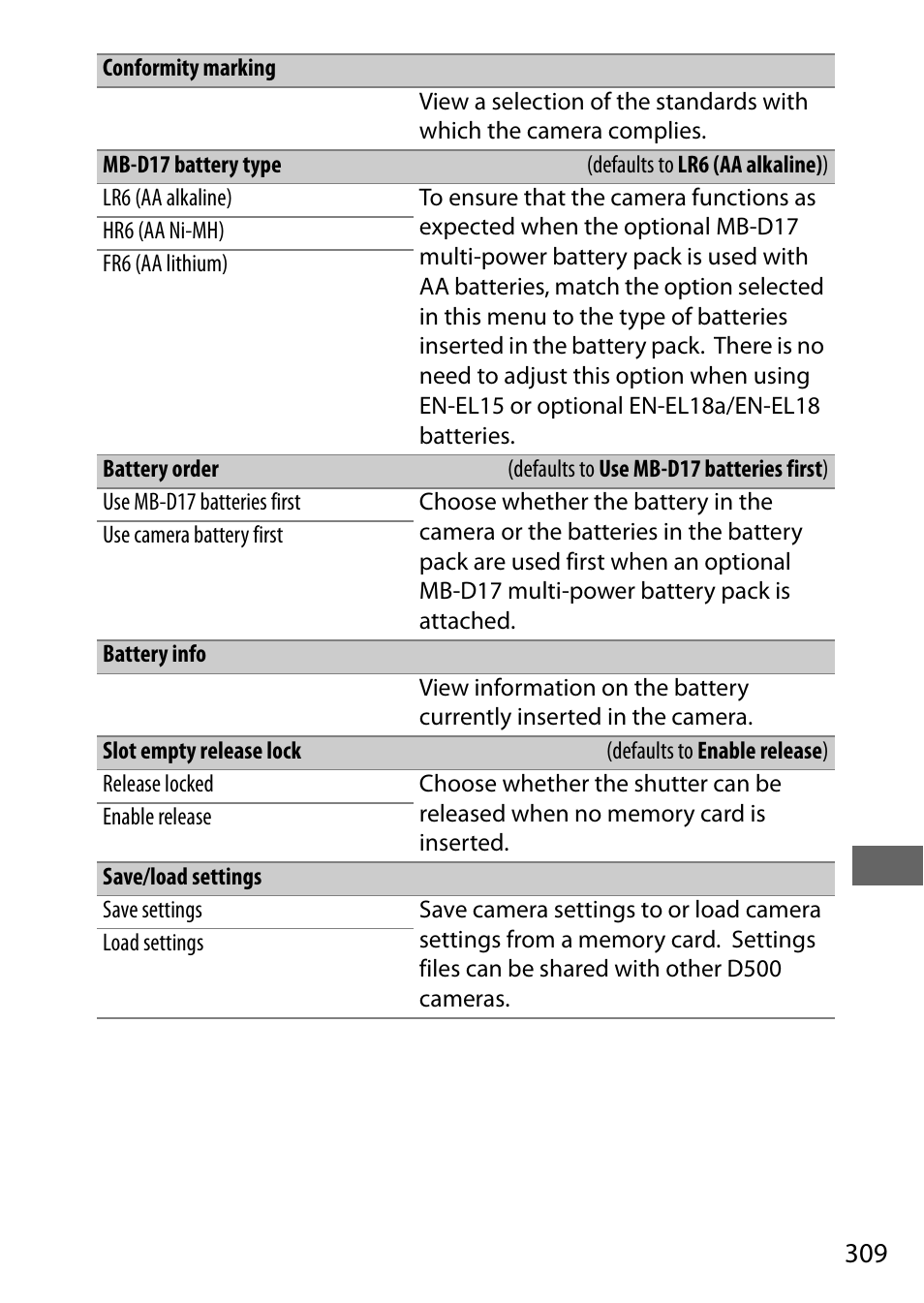 Nikon D500 User Manual | Page 335 / 432