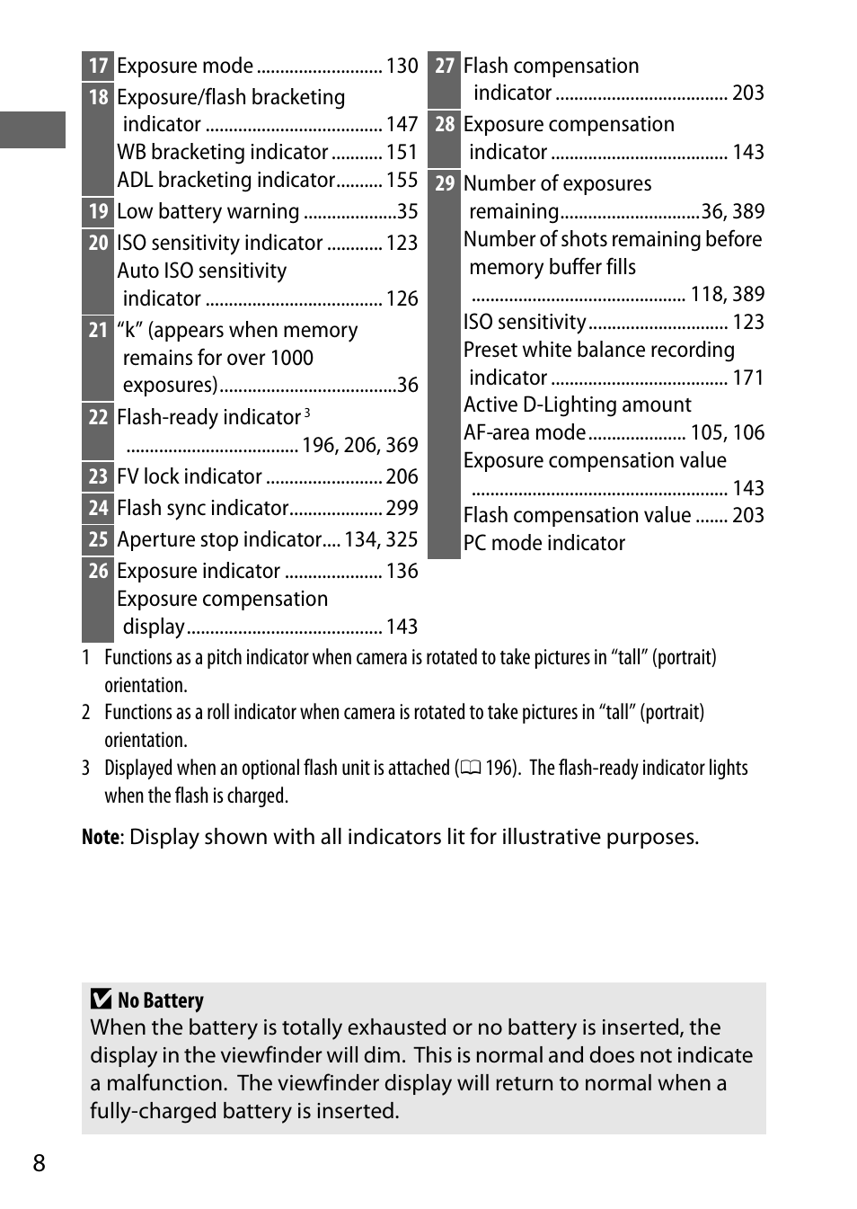 Nikon D500 User Manual | Page 34 / 432