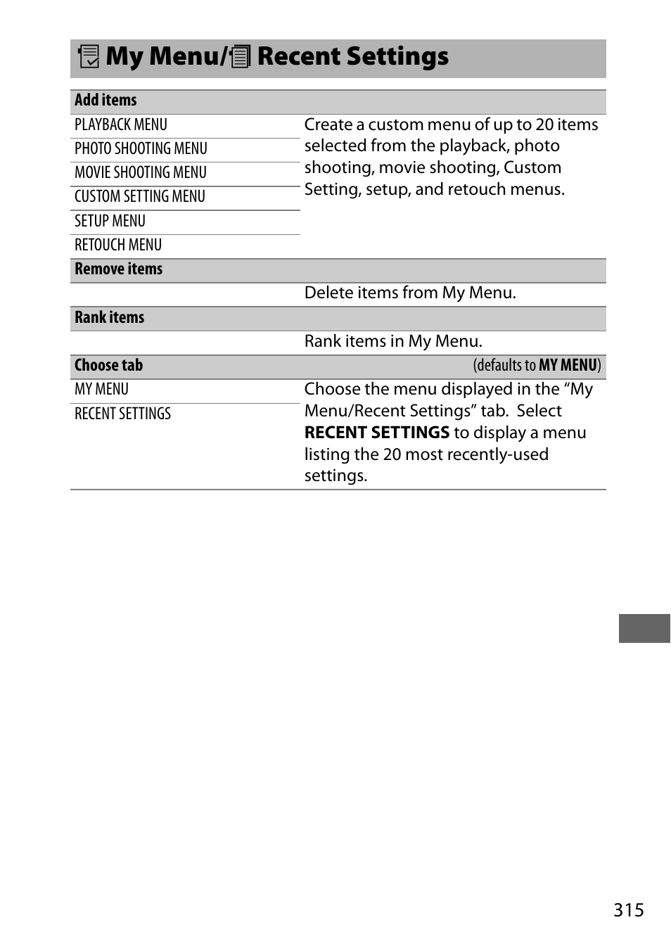 My menu/recent settings, O my menu/ m recent settings | Nikon D500 User Manual | Page 341 / 432