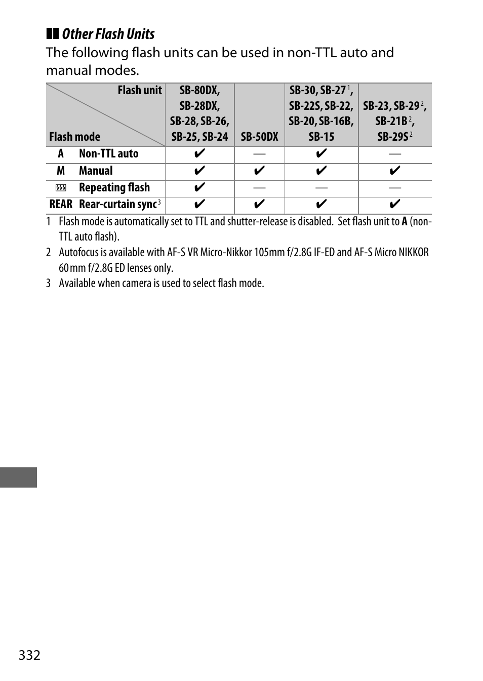 Other flash units | Nikon D500 User Manual | Page 358 / 432