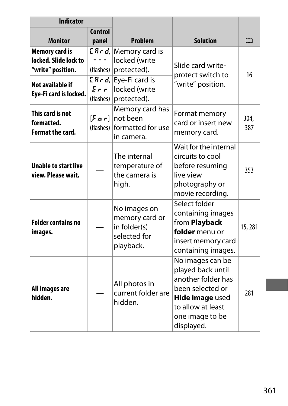 Nikon D500 User Manual | Page 387 / 432
