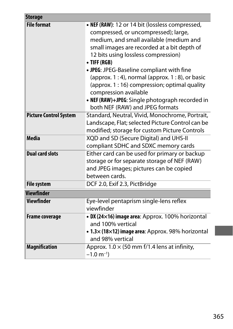 Nikon D500 User Manual | Page 391 / 432