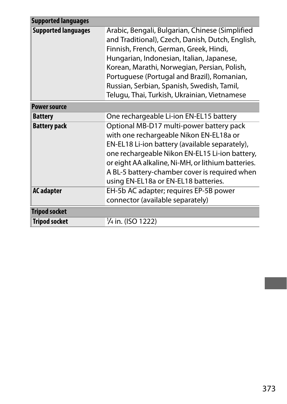 Nikon D500 User Manual | Page 399 / 432