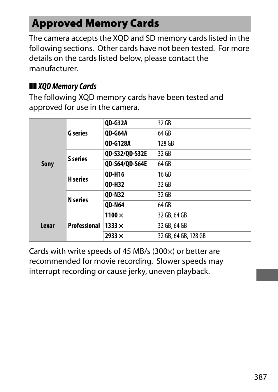 Approved memory cards | Nikon D500 User Manual | Page 413 / 432