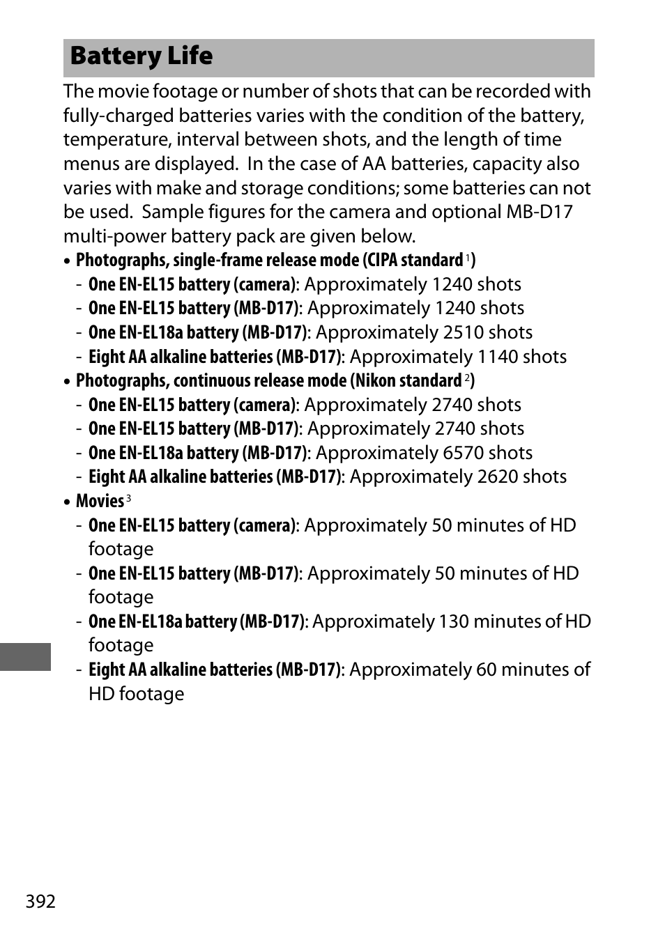 Battery life | Nikon D500 User Manual | Page 418 / 432