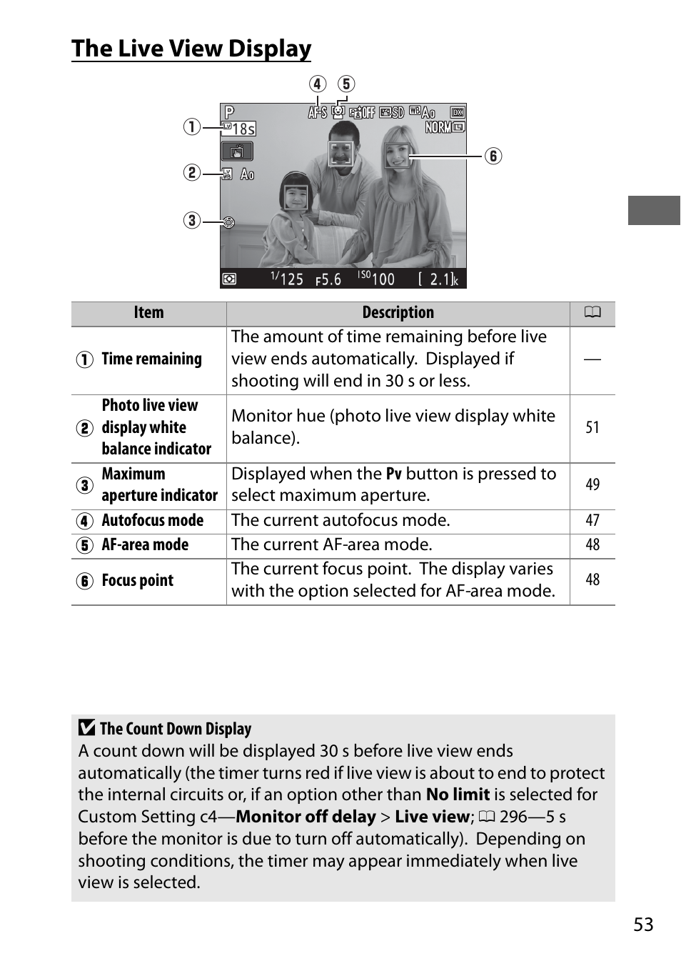 The live view display | Nikon D500 User Manual | Page 79 / 432
