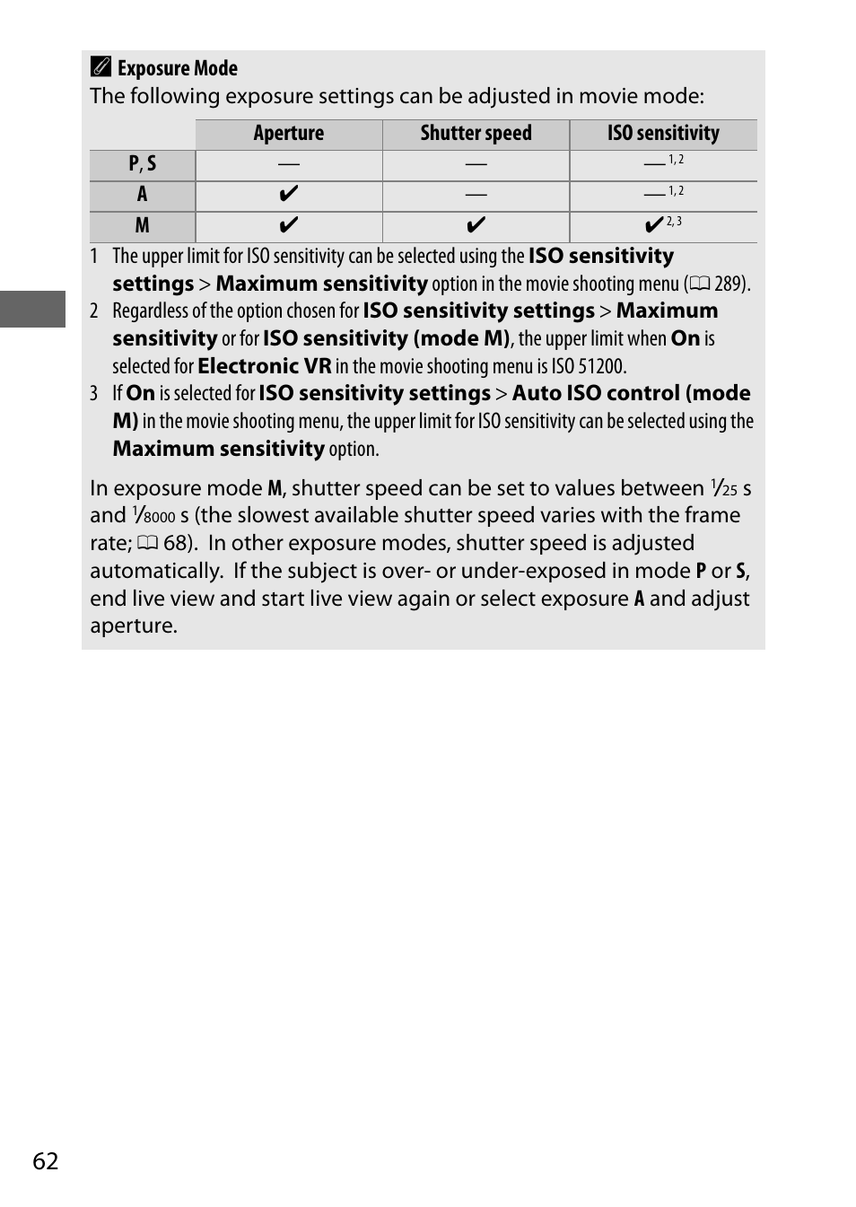 62 a | Nikon D500 User Manual | Page 88 / 432