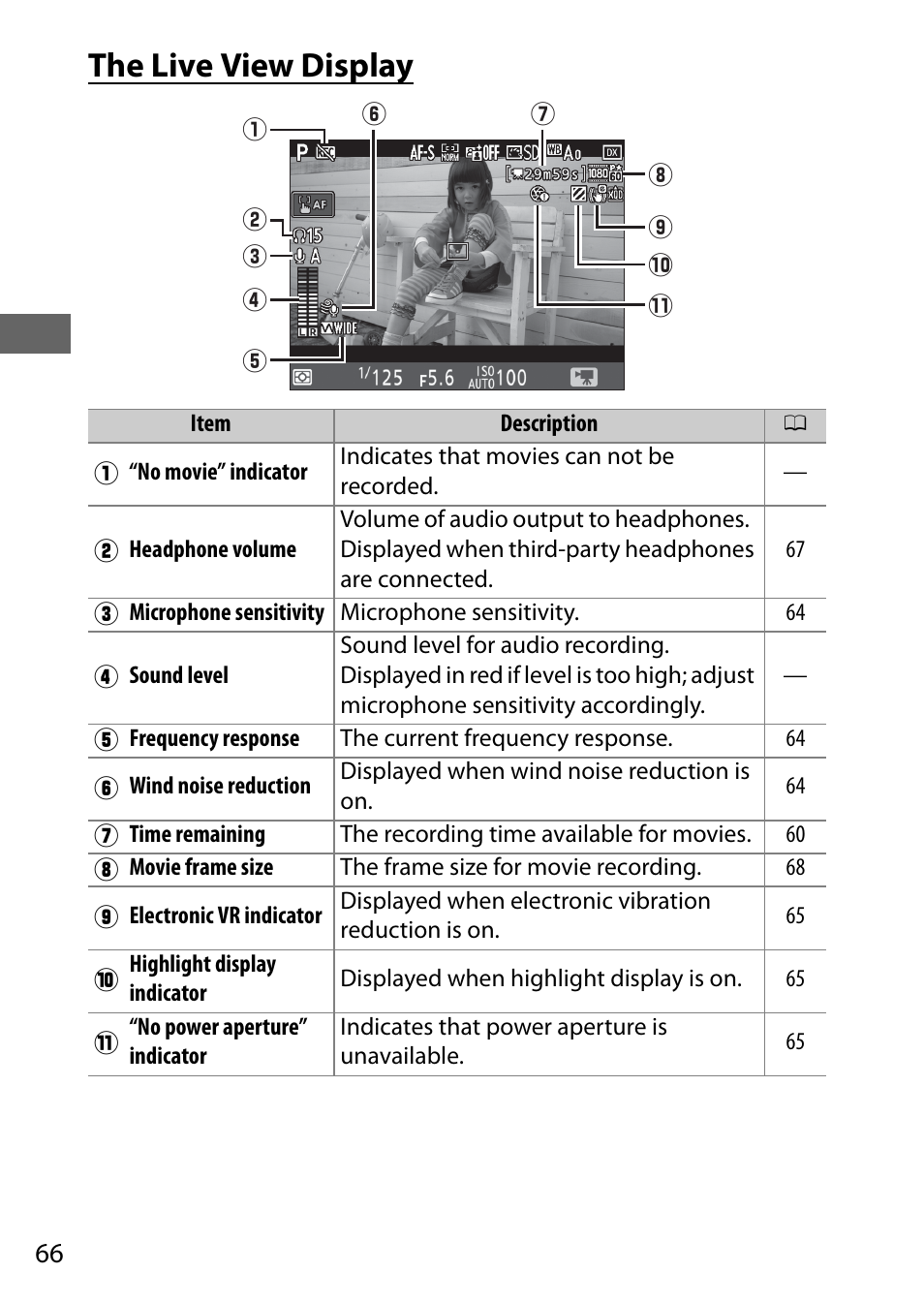 The live view display | Nikon D500 User Manual | Page 92 / 432