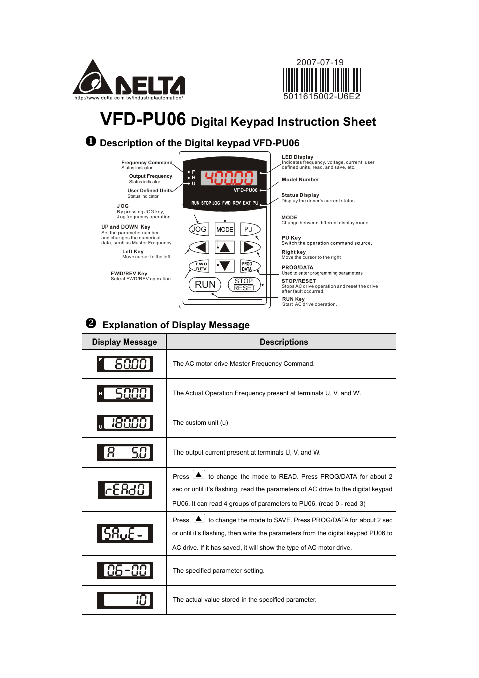 Delta Electronics Digital Keypad VFD-PU06 User Manual | 2 pages