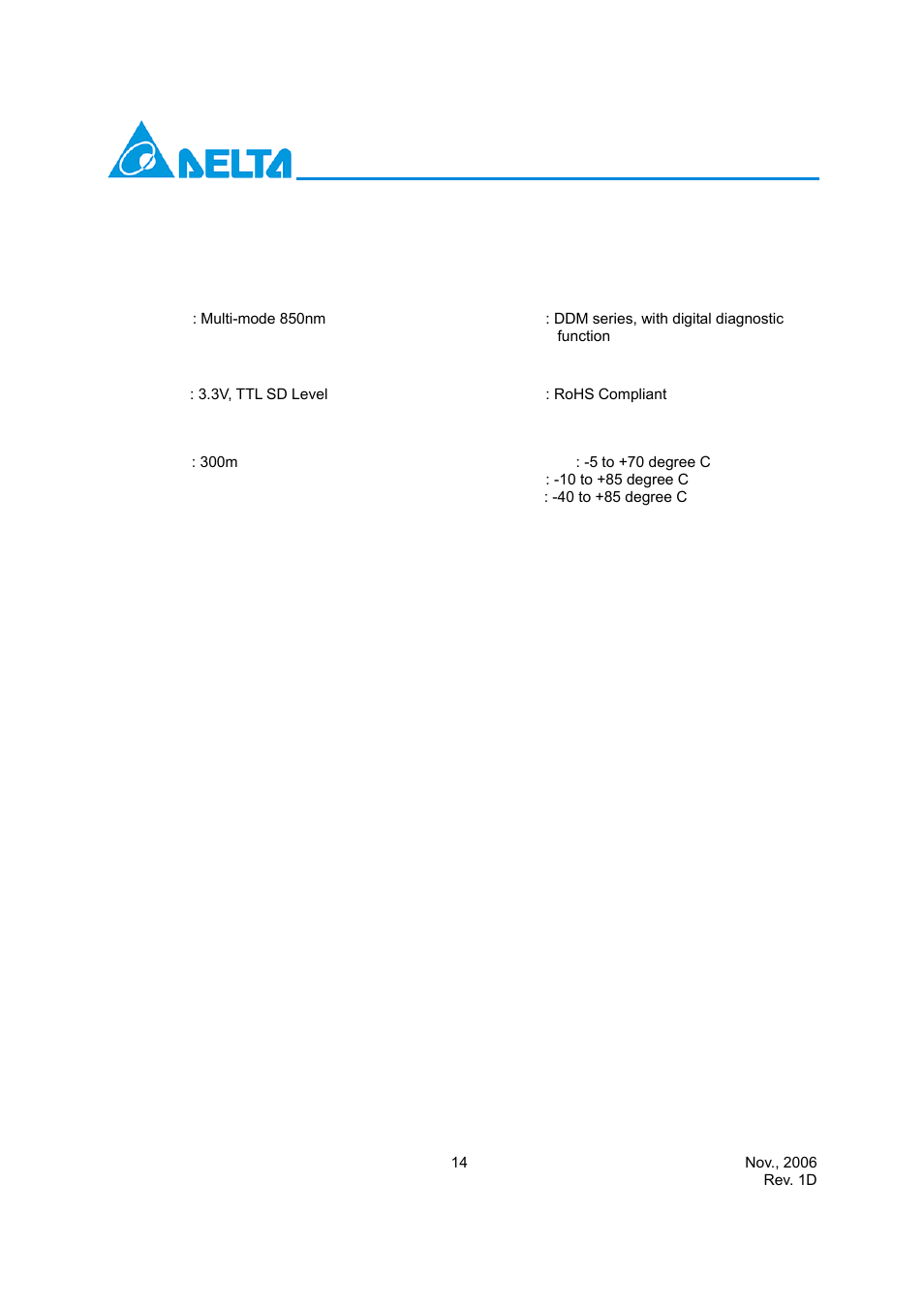 Ordering information for sfp modules | Delta Electronics LCP-2125 User Manual | Page 14 / 14
