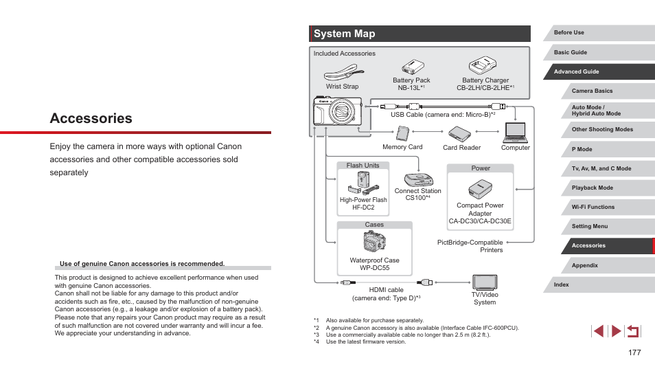 Accessories, System map | Canon PowerShot G7 X Mark II User Manual | Page 177 / 225
