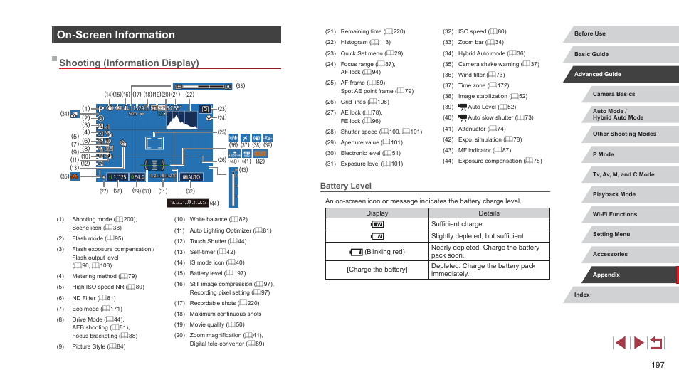 On-screen information, Shooting (information display), Battery level | Canon PowerShot G7 X Mark II User Manual | Page 197 / 225