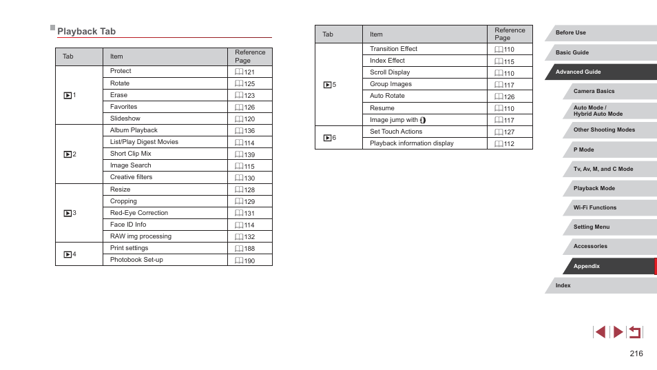 Playback tab | Canon PowerShot G7 X Mark II User Manual | Page 216 / 225