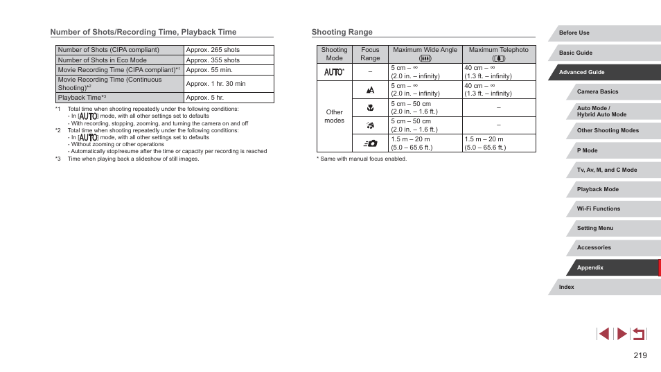 Range” (= 219), Number of shots/recording time, playback time, Shooting range | Canon PowerShot G7 X Mark II User Manual | Page 219 / 225