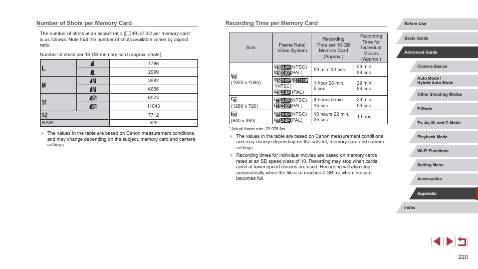 Memory card” (= 220), Remaining time (= 220) | Canon PowerShot G7 X Mark II User Manual | Page 220 / 225