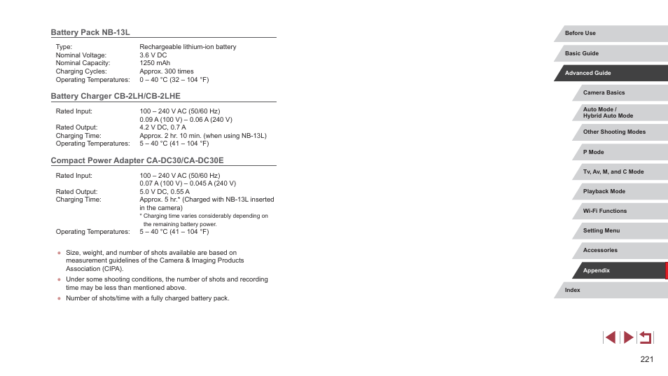 Canon PowerShot G7 X Mark II User Manual | Page 221 / 225