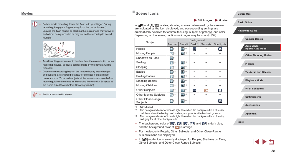 Movies, Scene icons, Babies” icons (= 38) are displayed | Canon PowerShot G7 X Mark II User Manual | Page 38 / 225