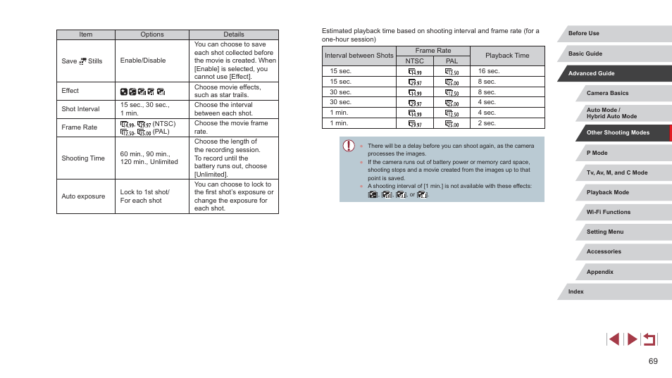 Canon PowerShot G7 X Mark II User Manual | Page 69 / 225