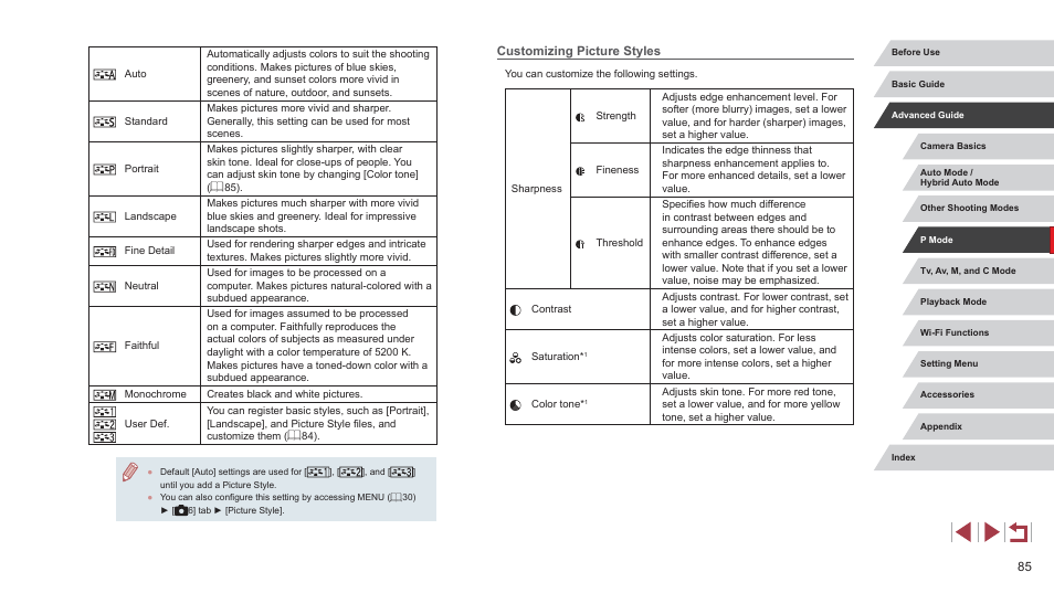 Customizing picture styles | Canon PowerShot G7 X Mark II User Manual | Page 85 / 225